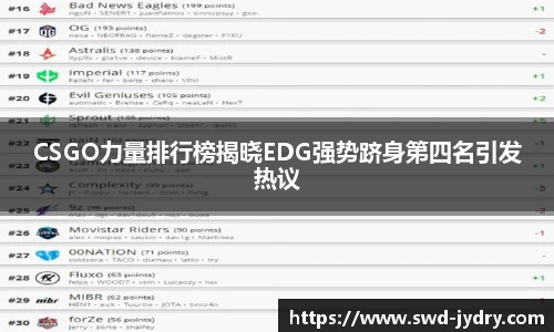 CSGO力量排行榜揭晓EDG强势跻身第四名引发热议