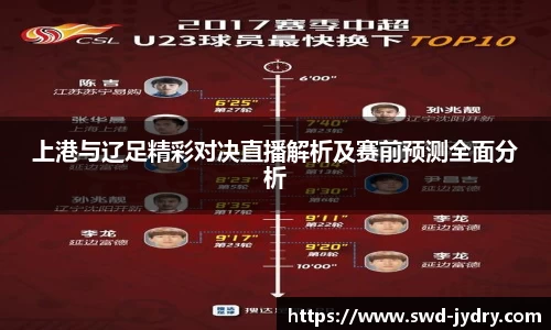 上港与辽足精彩对决直播解析及赛前预测全面分析